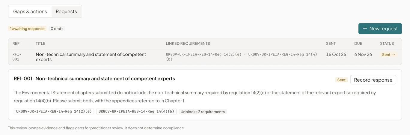 The Requests tab of a submission review listing request RFI-001 with its title, the two linked regulations, the date sent, the due date and the status Sent, and the open request below with its text.