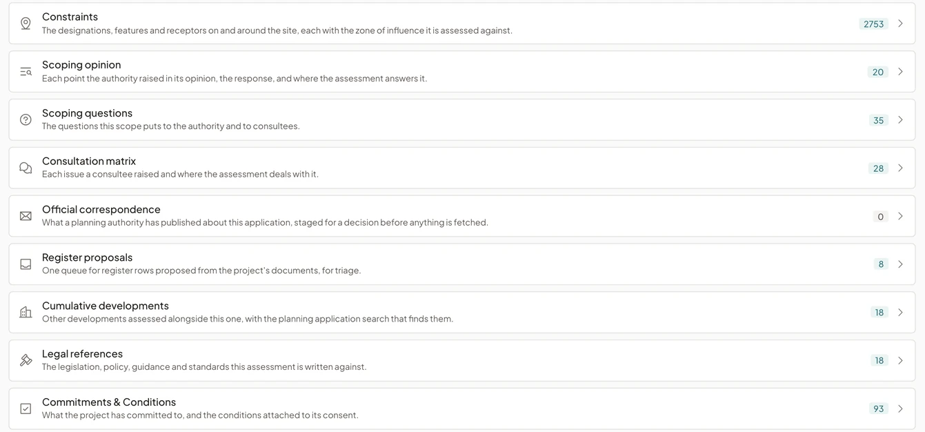 List of the project’s assessment registers: constraints, scoping opinion, scoping questions, consultation matrix, official correspondence, register proposals, cumulative developments, legal references, and commitments and conditions, each with a one-line description and its number of records.